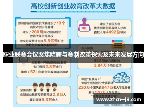职业联赛会议聚焦降薪与赛制改革探索及未来发展方向 职业联赛会议聚焦降薪与赛制改革探索及未来发展方向