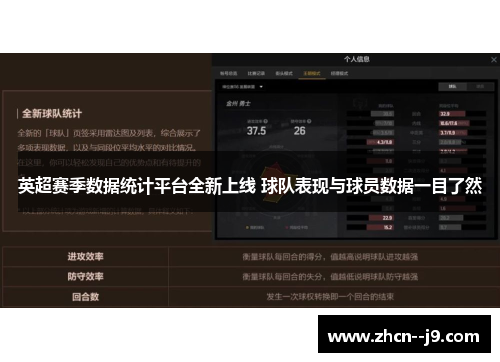 英超赛季数据统计平台全新上线 球队表现与球员数据一目了然 英超赛季数据统计平台全新上线 球队表现与球员数据一目了然