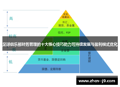 足球俱乐部财务管理的十大核心技巧助力可持续发展与盈利模式优化 足球俱乐部财务管理的十大核心技巧助力可持续发展与盈利模式优化