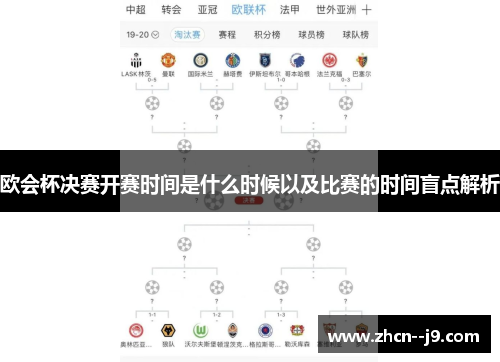 欧会杯决赛开赛时间是什么时候以及比赛的时间盲点解析