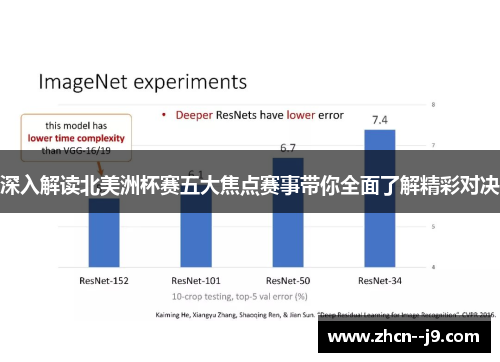 深入解读北美洲杯赛五大焦点赛事带你全面了解精彩对决