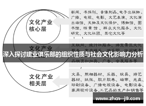 深入探讨建业俱乐部的组织性质与社会文化影响力分析 深入探讨建业俱乐部的组织性质与社会文化影响力分析