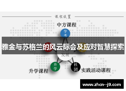 雅金与苏格兰的风云际会及应对智慧探索