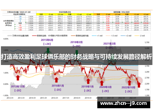 打造高效盈利足球俱乐部的财务战略与可持续发展路径解析