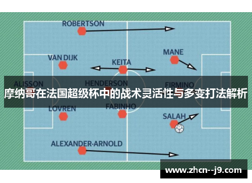 摩纳哥在法国超级杯中的战术灵活性与多变打法解析