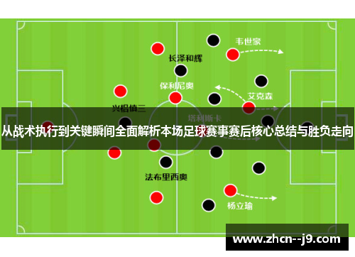 从战术执行到关键瞬间全面解析本场足球赛事赛后核心总结与胜负走向 从战术执行到关键瞬间全面解析本场足球赛事赛后核心总结与胜负走向