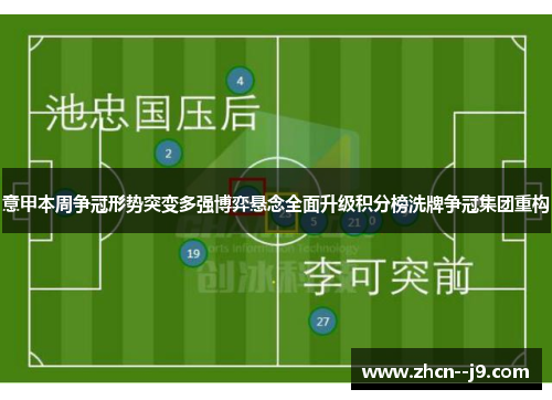 意甲本周争冠形势突变多强博弈悬念全面升级积分榜洗牌争冠集团重构 意甲本周争冠形势突变多强博弈悬念全面升级积分榜洗牌争冠集团重构
