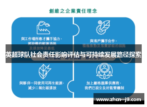 英超球队社会责任影响评估与可持续发展路径探索