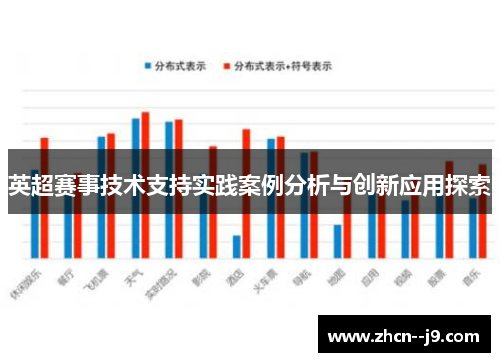 英超赛事技术支持实践案例分析与创新应用探索