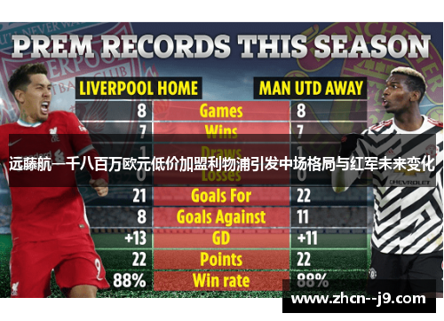 远藤航一千八百万欧元低价加盟利物浦引发中场格局与红军未来变化