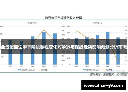 全景聚焦法甲下阶段赛程变化对争冠与保级走势影响预测分析前瞻